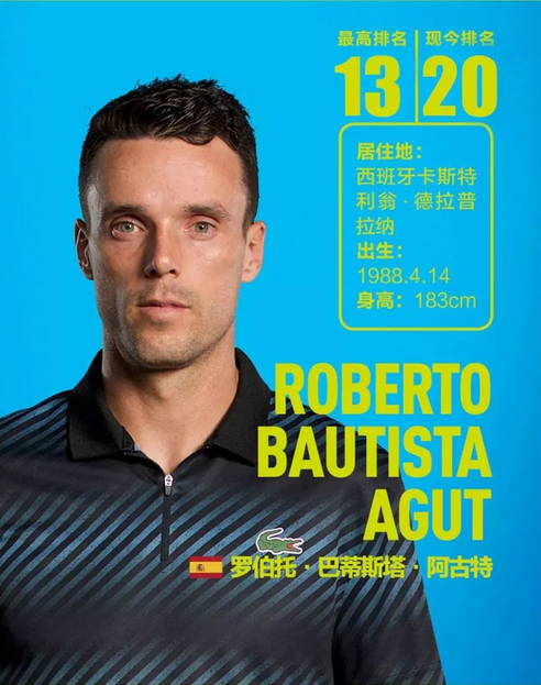 起张本智和 起张本智和