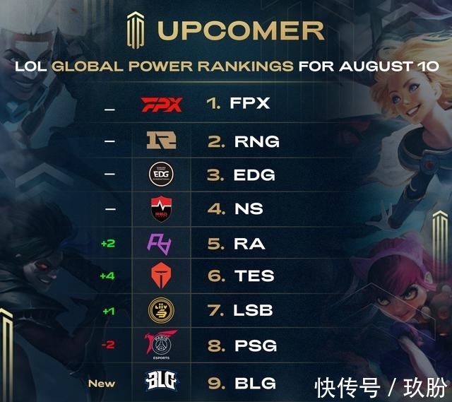 英媒：热刺或许会考虑针对波罗的报价，他们的要价超6000万镑