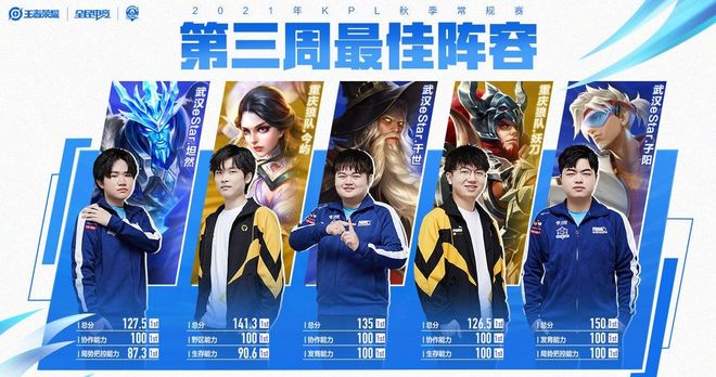 国羽提前锁定瑞士赛女双、混双冠亚军.