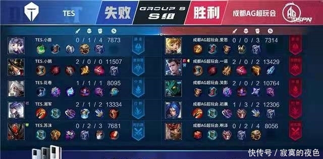 从中甲到欧洲：王博豪的“非典型”留洋之路